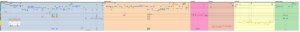 NCI-CTEP-ProcessMap-D+P-012252008-01-min