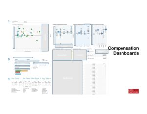 Compensation Dashboards-min